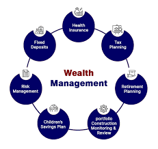 Wealth Advisory